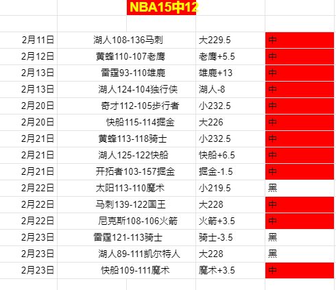 马雷斯卡鼓,励昆达持续,进步,亚博体育,亚博体育官网,亚博体育app,亚博体育下载