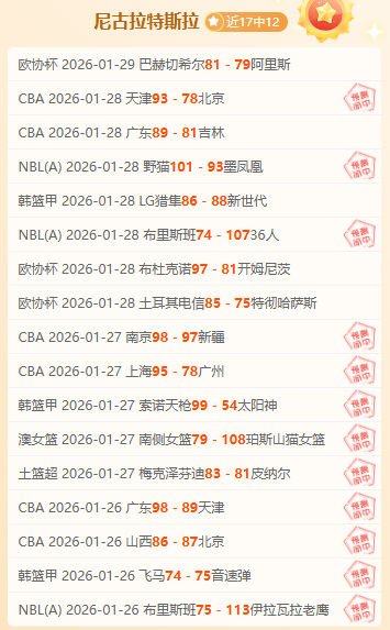 波耶特看好,若昂,佩德罗,亚博体育,亚博体育官网,亚博体育app,亚博体育下载