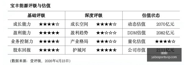 红牛电竞战,队新成员,新赛季剑指,亚博体育,亚博体育官网,亚博体育app,亚博体育下载