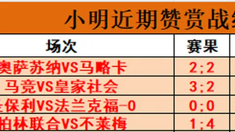 阿甲分析：大乐透期号专家推荐质合前区十码