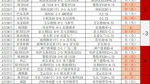 [国足]珍惜机遇，良性竞技：中国国家男子足球队展望