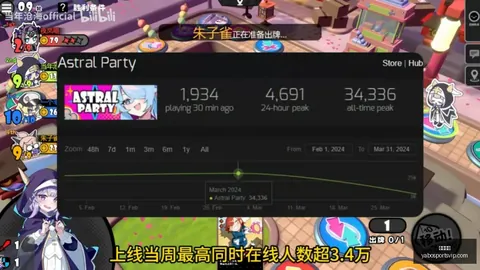 亚博体育 151725